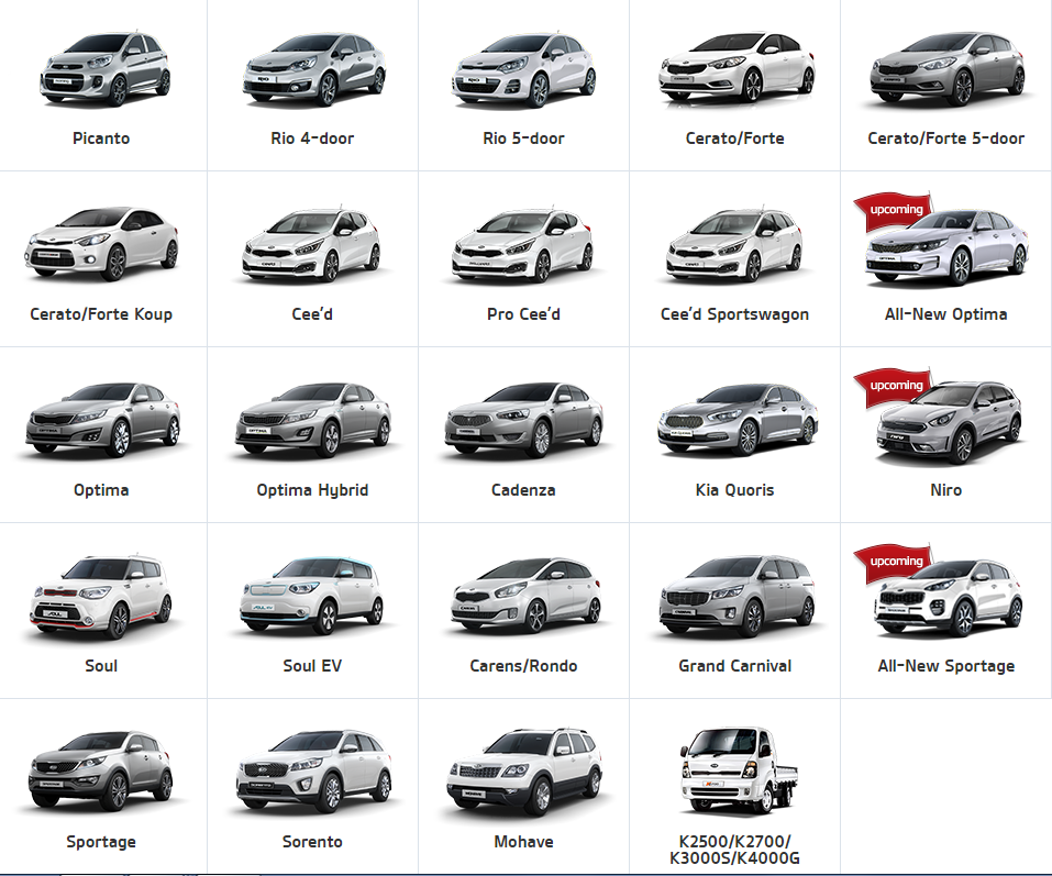 Автомобили среднего класса список цены 2019 года. Киа Модельный ряд 2021. Линейка Хендай 2021 моделей. Hyundai Модельный ряд 2021. Хёндай седан Модельный ряд 2021.