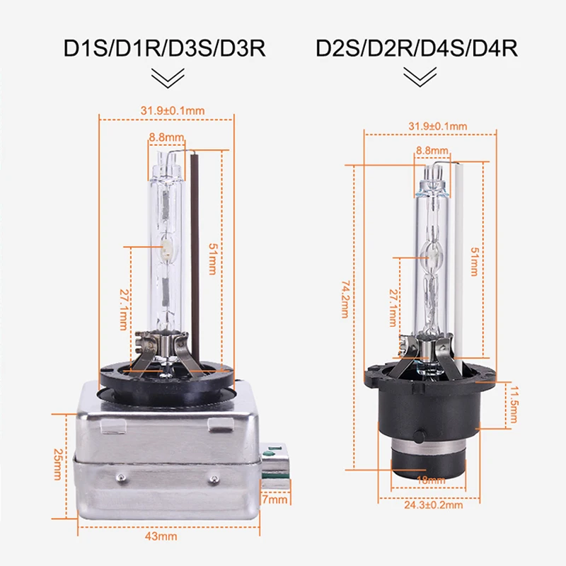 Лампа d3s. D4r и d2r цоколь. Цоколь d2r d2s отличия. Цоколи ламп d1s d2r d2s. Лампы цоколь s2 s3.