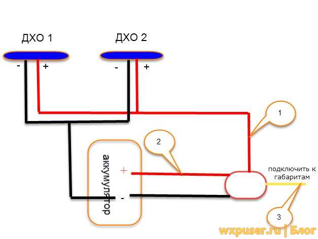 Огонь подключить. Подсоединение ДХО К габаритам. Как подключить ДХО К габаритам. Как подключить ходовые огни к габаритам. ДХО через габариты на ВАЗ 2107.