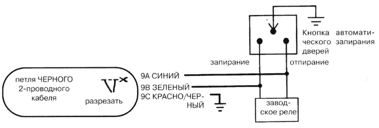 Сигнализация инспектор 2007 инструкция