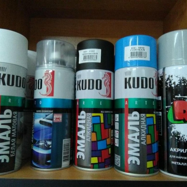 Краска в баллончике для дисков черная. Kudo аэрозольная эмаль для суппортов. Краска Kudo графит. Аэрозоль для дисков Kudo. Краска для дисков авто.