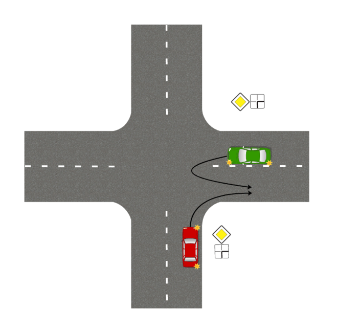 Проезд перекрестков в картинках т образных перекрестков