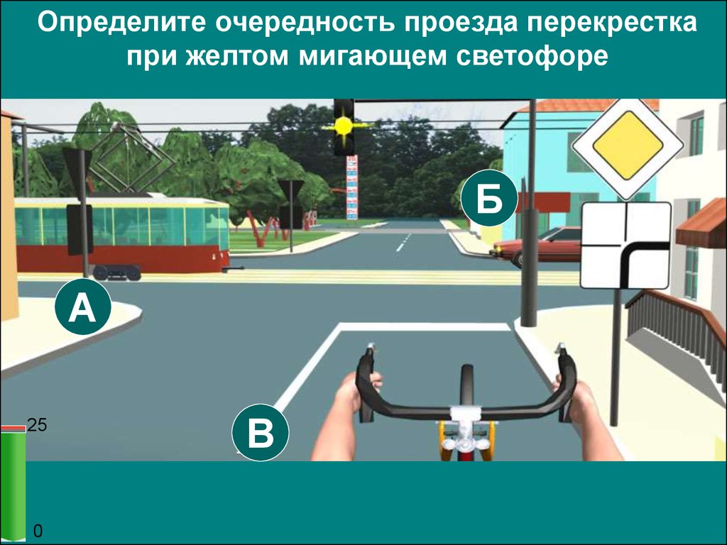 Задачи на проезд перекрестков картинки с ответами