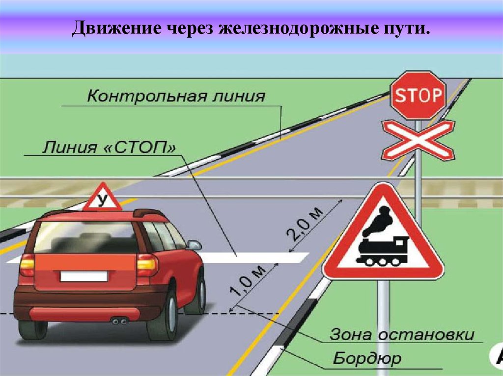 На каком расстоянии устанавливаются знаки. Движение через железнодорожные пути. Движение через железнодорожные переезды. Движение через ЖД пути ПДД. Движение на Железнодорожном переезде.