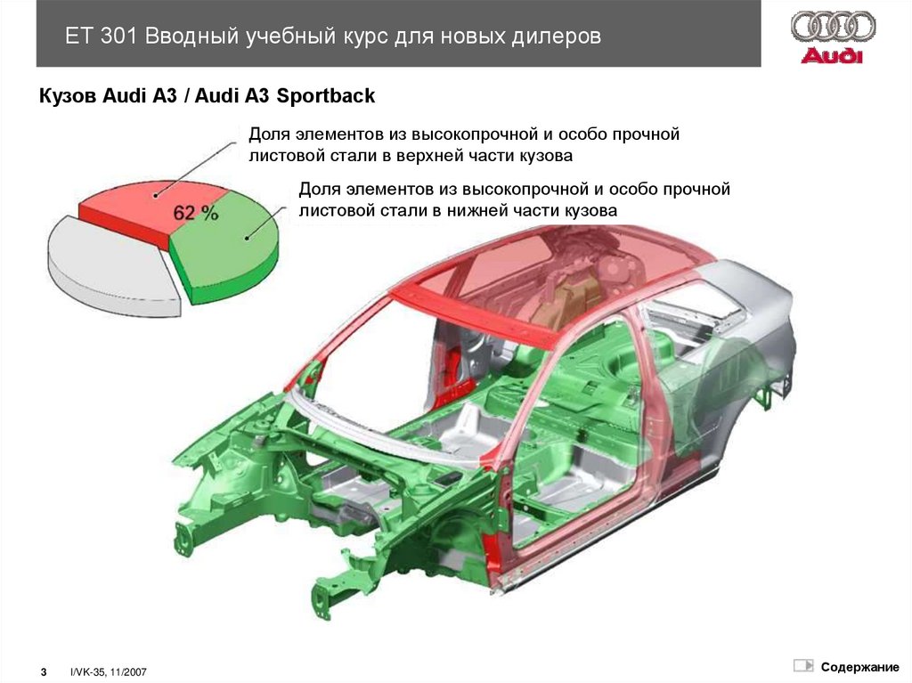 Аналоги запчастей ауди 100 с3