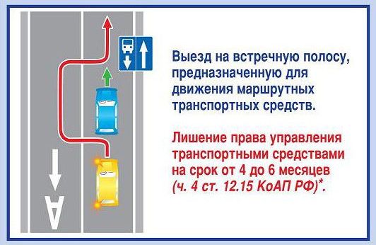 Выезд на транспортную полосу. Выезд на встречную полосу. Выехал на встречную полосу. Выезд на полосу встречного движения. Выезд на полосу для маршрутных транспортных средств.