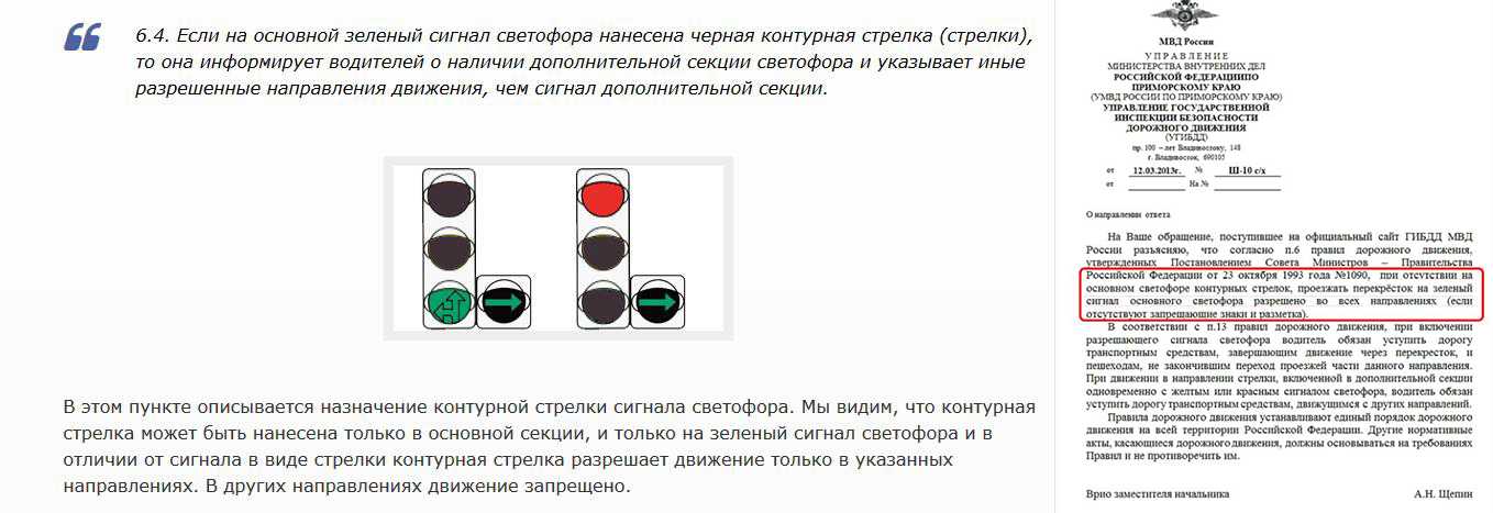 Правила стрелок. ПДД проезд светофора с дополнительной секцией. Светофор с дополнительной секцией правила. Светофор с доп секцией правила проезда. Светофор с дополнительной секцией правила проезда.