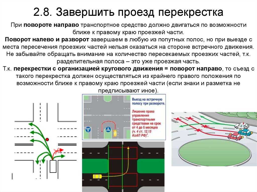 Проезд регулируемых перекрестков поворот налево в картинках