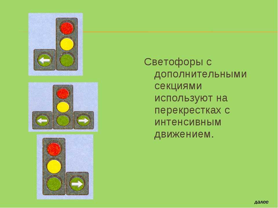 Проезд на сигнал светофора пдд. Светофор с дополнительной секцией. Сигналы светофора с доп секцией. Движение на светофоре с дополнительной секцией. ПДД светофор с дополнительной секцией.