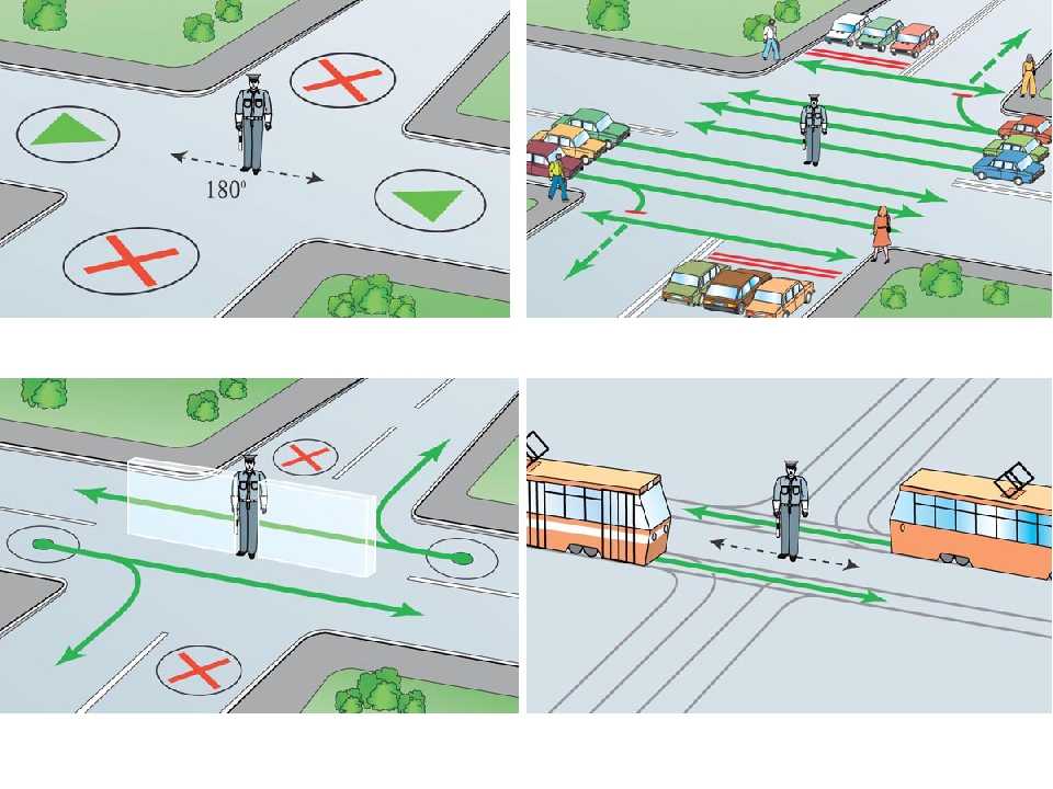 Движения встречать каждое движение. Сигналы регулировщика на перекрестке. Проезд перекрестка с регулировщиком. Схема перекрестка с трамвайными путями. Регулируемый перекресток с трамвайными путями.