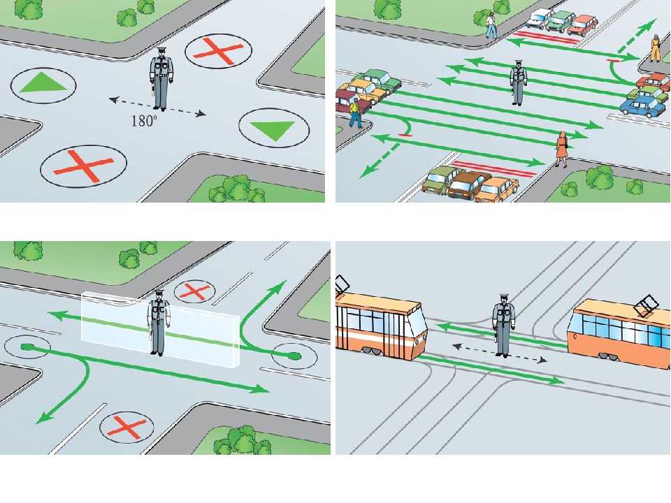 Перекрестки картинки пдд