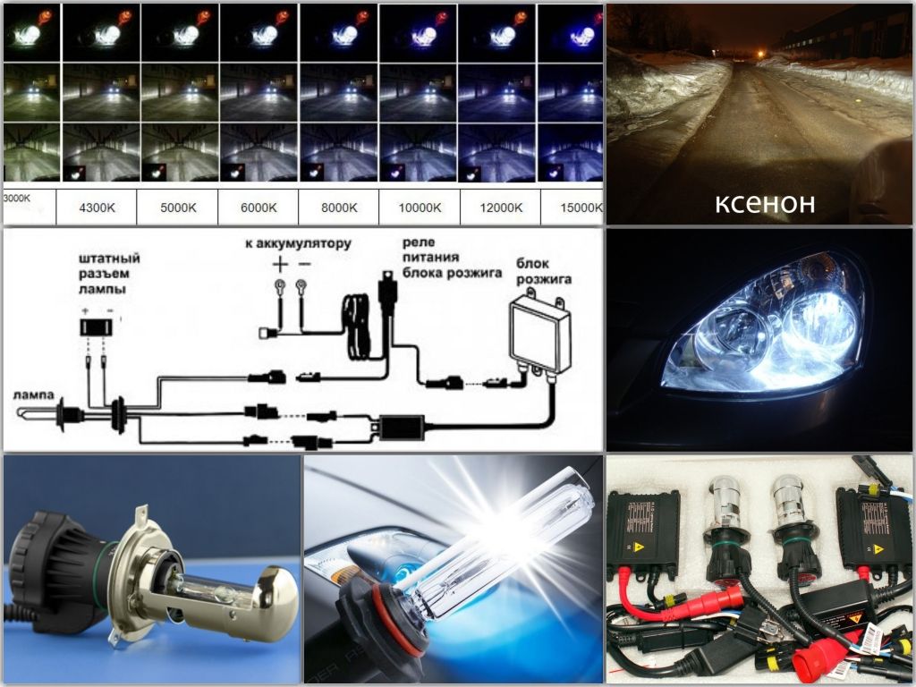 Вольво хс60 переделать фары простые на ксенон