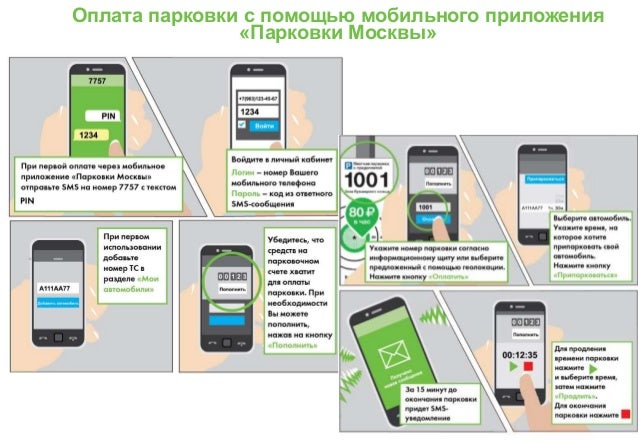 Парковка оплатить с мобильного телефона через приложение. Оплата парковки в мобильном приложении. Как оплатить парковку через приложение. Парковки Москвы приложение. Инструкция по оплате парковки.