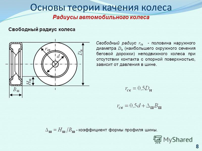 Радиус колеса