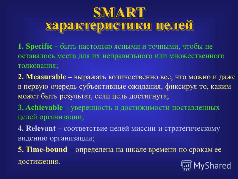 Характеристики умного. Понятие и виды целей. Smart характеристики. Миссия и цель компании Apple. Gr задачи цели виды.