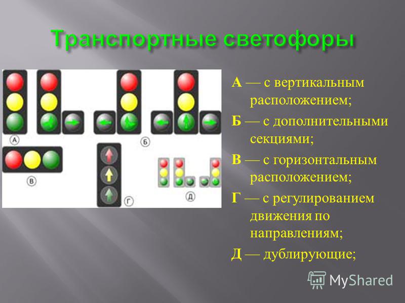 Знаки светофора с дополнительной секцией с пояснениями и картинками