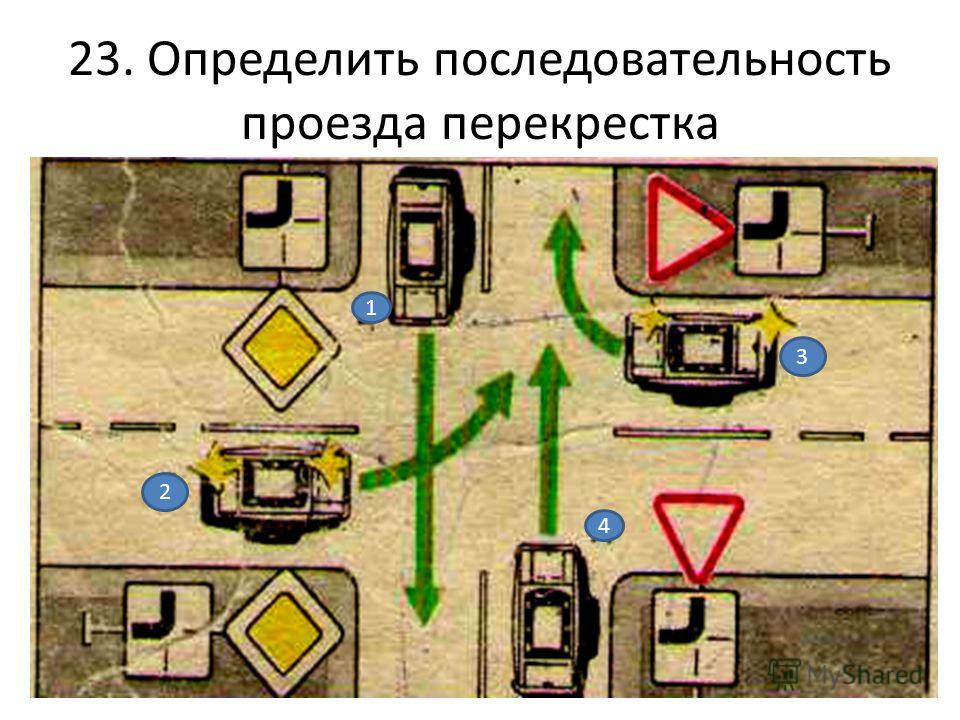 Правила дорожного движения перекрестки в картинках с пояснениями