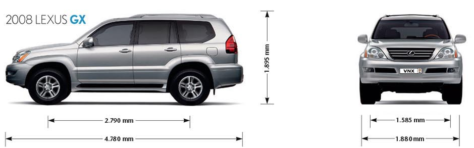 Прадо размеры. Лексус ЛХ 470 габариты. Габариты Лексус gx470. Lexus gx460 габариты. Габариты Тойота Лексус GX 470.