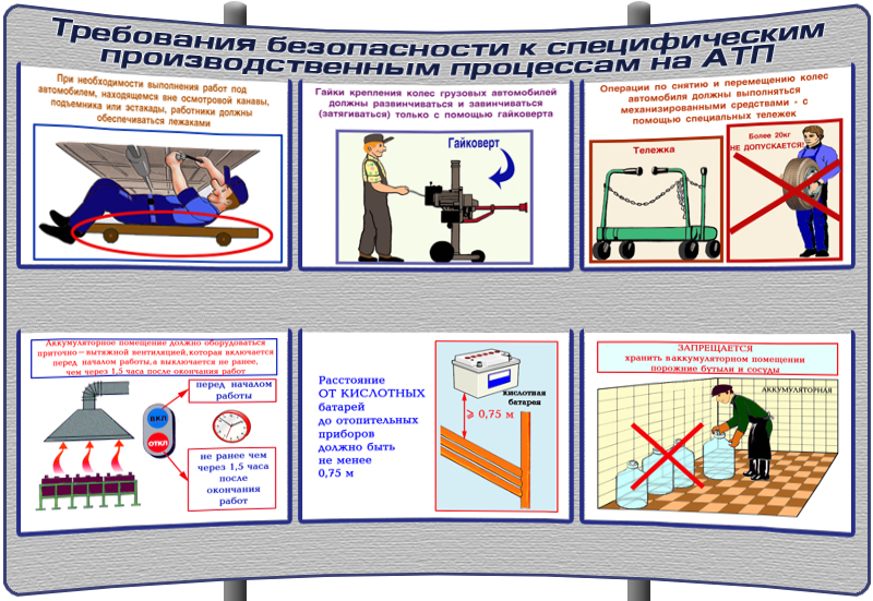 Требования техническому плану