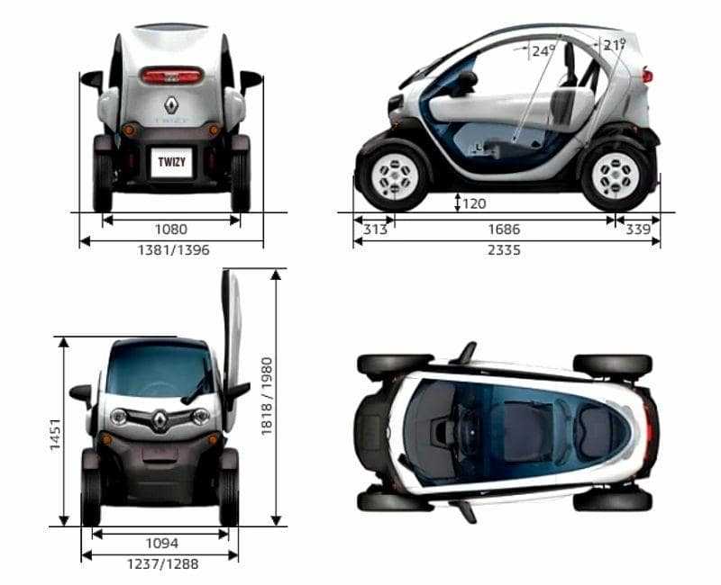 Смарт сколько. Renault Twizy 2018. Рено Твизи характеристики. Renault Twizy характеристики. Smart Fortwo габариты.