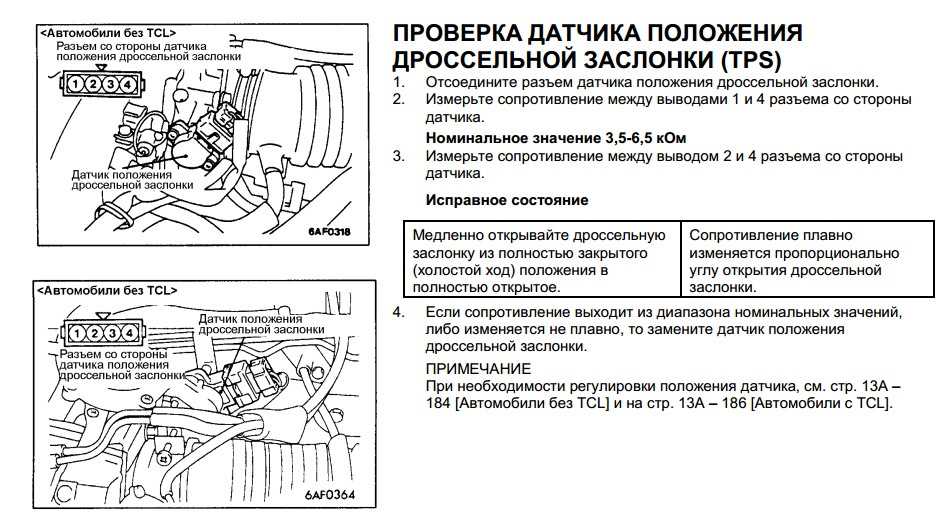 Положения заслонки. Дроссельная заслонка Prado 120 распиновка. Дроссельная заслонка 4g63 схема. Схема датчика дроссельной заслонки 4g63. Схема датчика дроссельной заслонки sr20de.