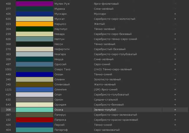 Название краски по номеру. Цветовая гамма ВАЗ 2112. ВАЗ 2105 цветовая гамма. Таблица цветов автомобилей. Таблица цветов авто.