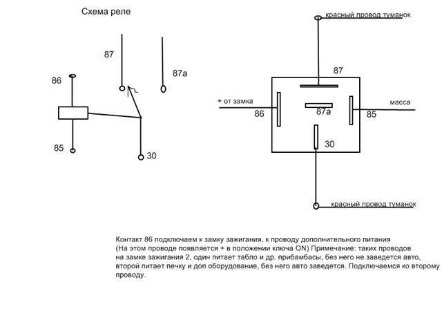 Схема реле. Автомобильное реле 12в схема подключения. Реле 30а схема подключения. Схема реле 902,3747. 113 3747-10 Реле схема подключения.