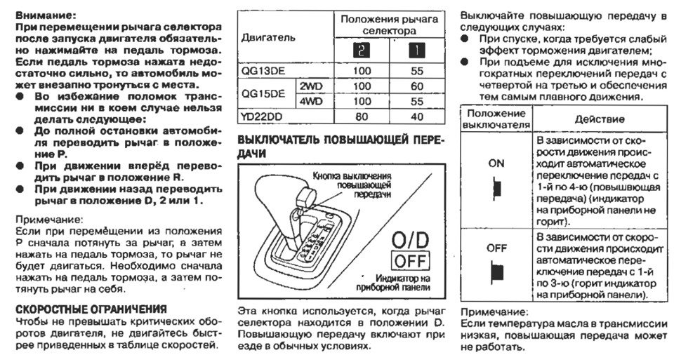 1 2 3 4 скорости. Ниссан Санни кнопка овердрайв. Ниссан ад рычаг переключения передач кнопка снизу. Кнопка овердрайв на АКПП Ниссан ад. Кнопка овердрайв на Нисан Мария 2002 года.