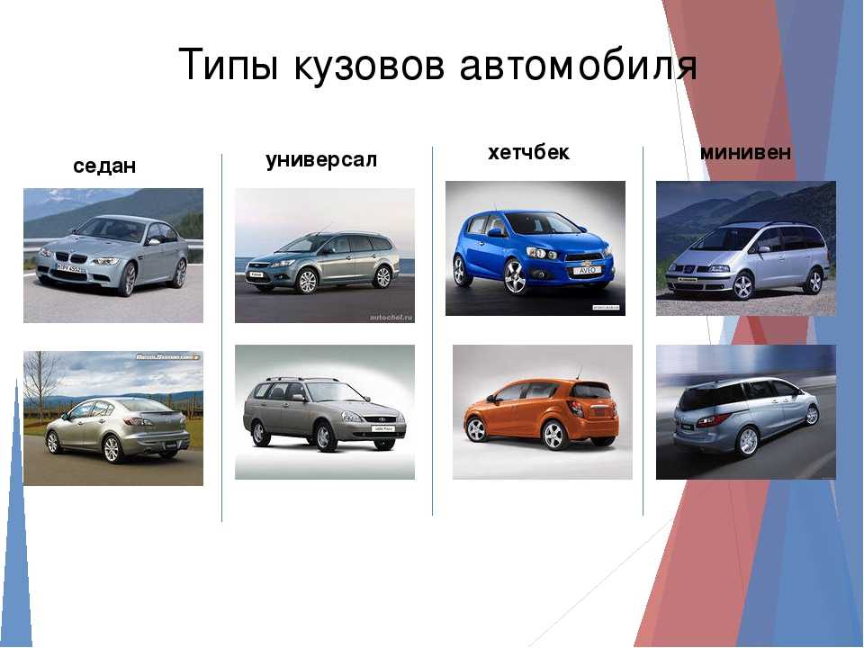 Различия автомобилей. Разновидности автомобилей. Типы легковых автомобилей. Виды кузовов легковых автомобилей. Типы кузовов легковых машин.