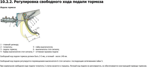 Свободный ход педали. Свободный ход тормозной педали КАМАЗ. Регулировка свободного хода педали тормоза КАМАЗ. Регулировка свободного хода педали сцепления КАМАЗ 4310. Ход педали сцепления КАМАЗ.