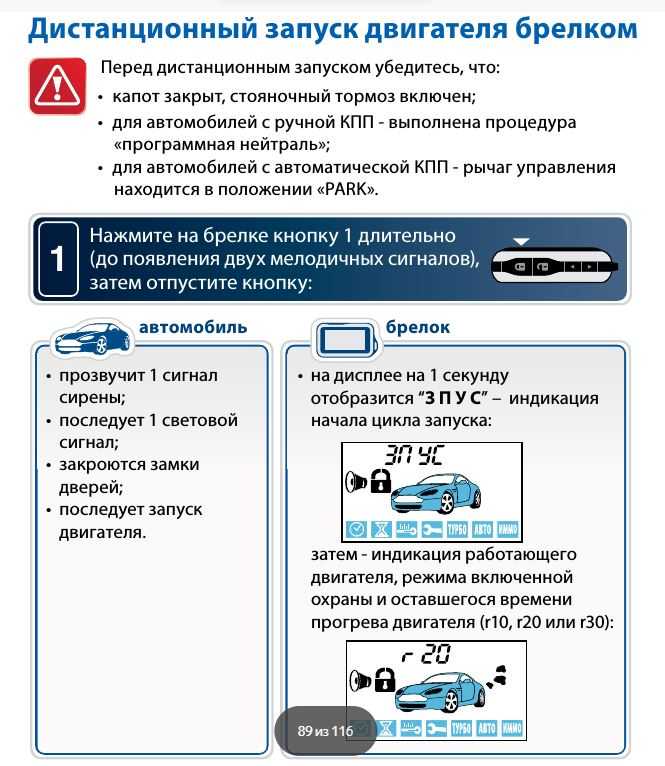Обозначения на ключе автомобиля сигнализации
