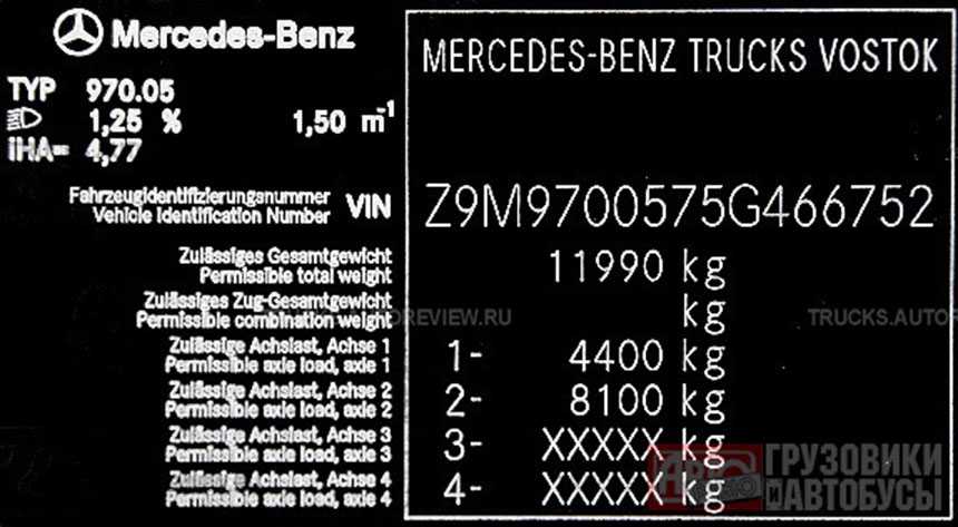 Коды mercedes benz. Mercedes-Benz Actros 3 табличка с вин. Мерседес Актрос LS 1841 коврики. 1) Мерседес Actros 1841ls. Вин номер Mercedes Actros mp4.