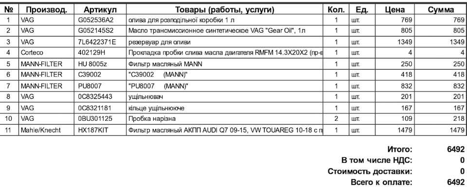 Фольксваген туарег сколько масла в двигателе. Регламент то Туарег 3.6. Регламент то Volkswagen Touareg. Регламент то Volkswagen Touareg NF. Регламент Фольксваген Туарег Туарег то.