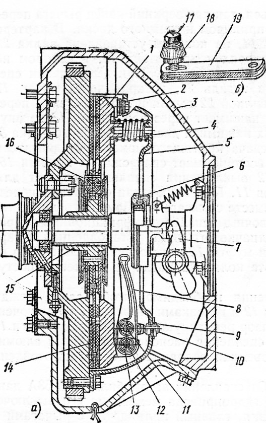 Чертежи сцепления ГАЗ 52