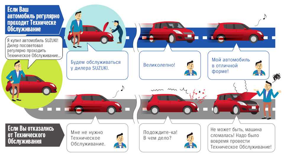 Осмотр остановки образец