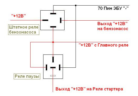 Автозапуск своими руками. Автозапуск через реле. Реле автозапуска для ВАЗ. Реле автозапуска двигателя. Реле автозапуска для с4.