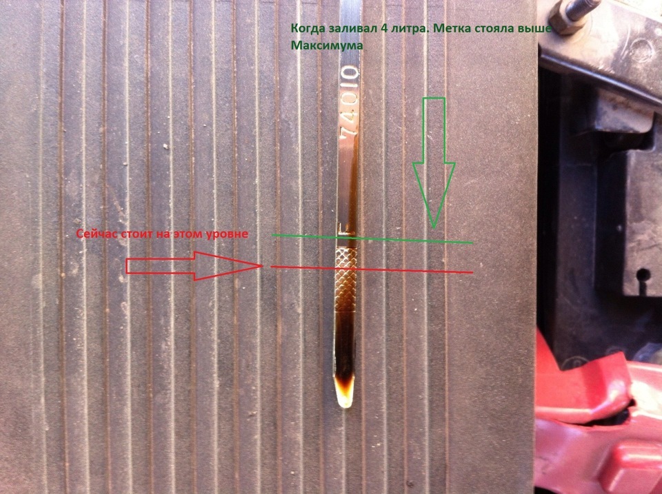 Как правильно заливать масло в двигатель по щупу показать на фото