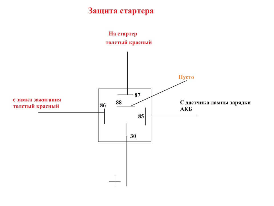 Автозапуск на автомобиль своими руками