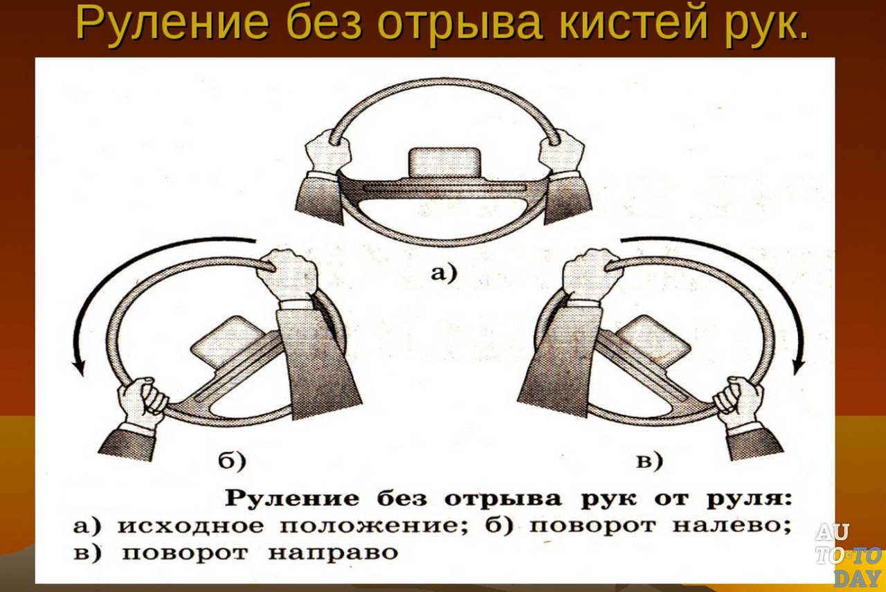 Руление без отрыва рук