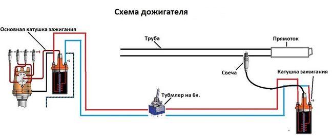 Схема подключения