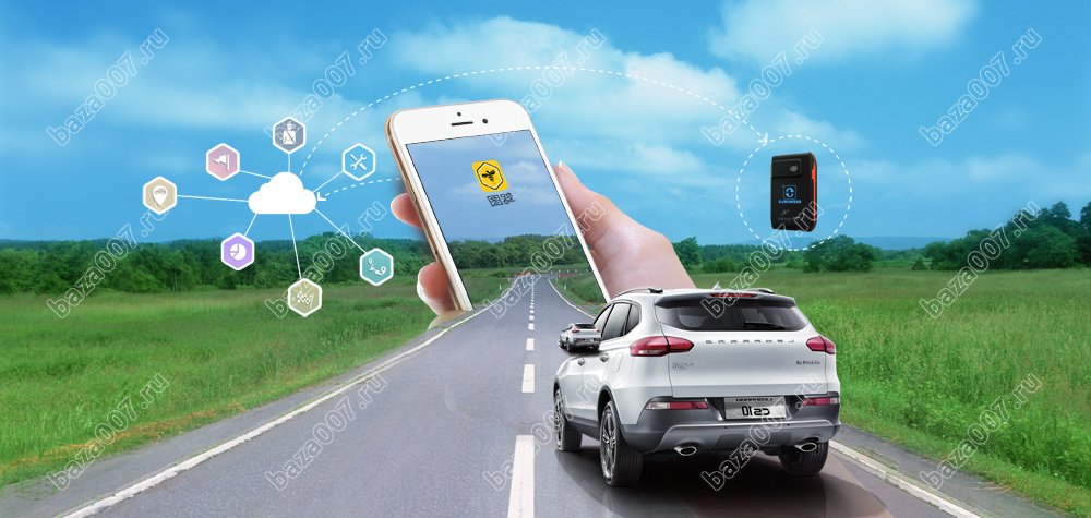 GPS/Глонасс навигация