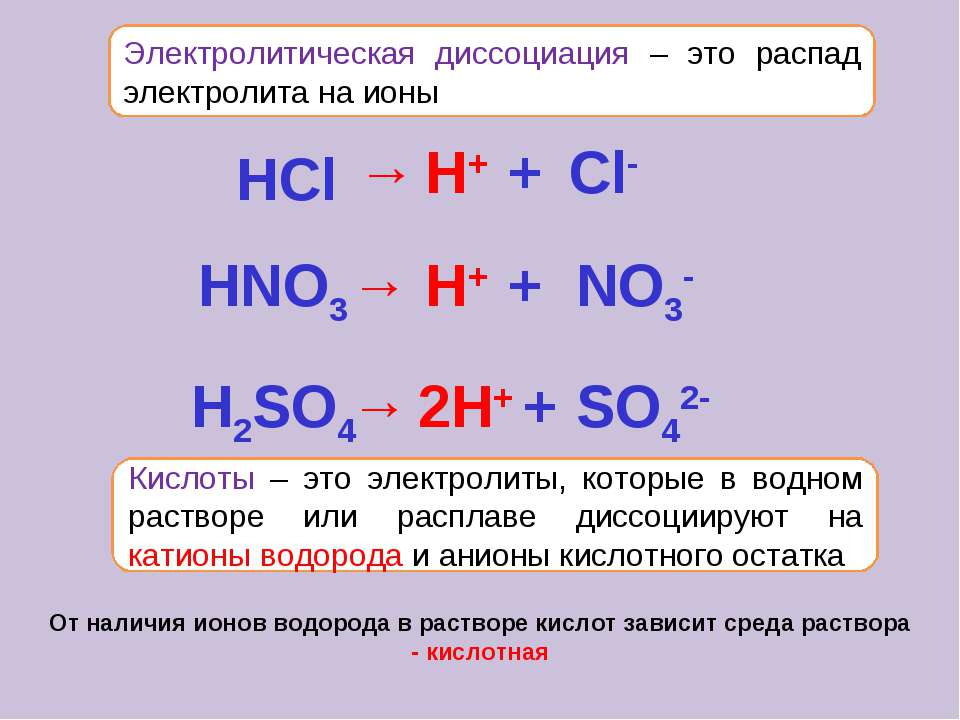 Вещества которые при диссоциации образуют. Электролитическая диссоциация. Электролитическая диссоциация кислот. Диссоциация электролитов. Электролиты катионы и анионы.