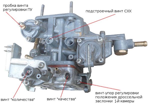 Основные регулировочные винты карбюратора