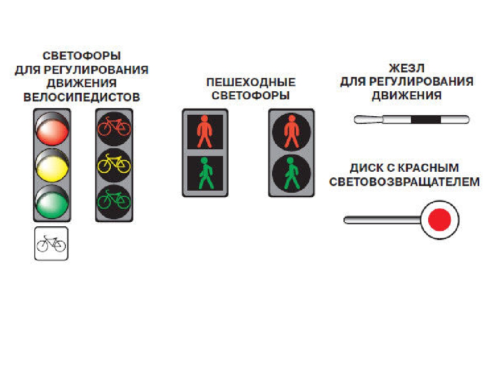 Значение сигналов светофора противоречат требованиям дорожных знаков. Средства регулирования дорожного движения. Виды светофоров. Обозначение светофора. Знак светофор.