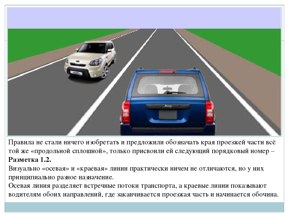 Пересекать сплошную линию разметки обозначающую край. Дорожная разметка край проезжей части. Обозначает край проезжей части. Линия разметки обозначающая край проезжей части. Линия разметки на краю проезжей части.