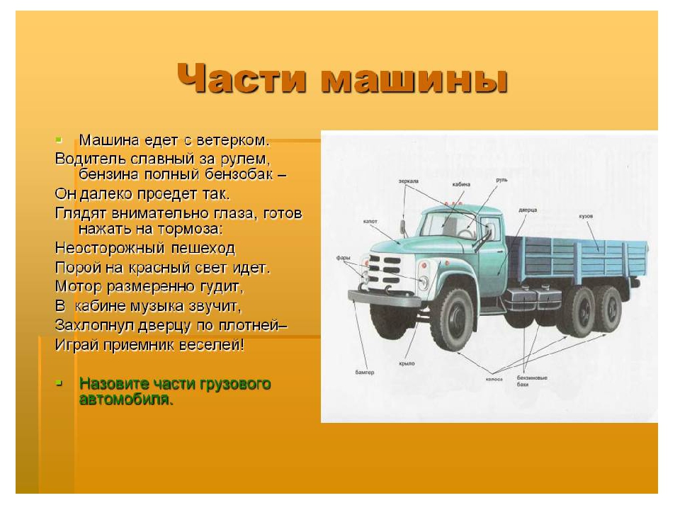 Устройство транспорта. Части грузового автомобиля. Части грузовика названия. Части грузовой машины названия. Название частей грузового автомобиля.