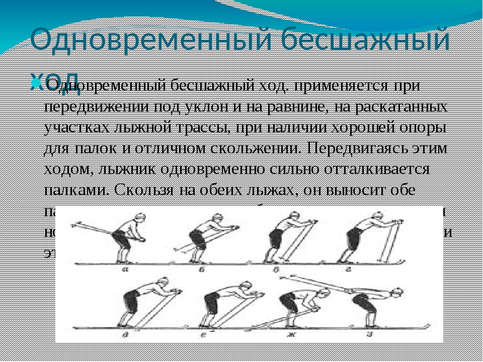 Какой ход. Одновременный бесшажный ход цикл хода. Бесшажный ход на лыжах. Одновременный бесшажный ход применяется.