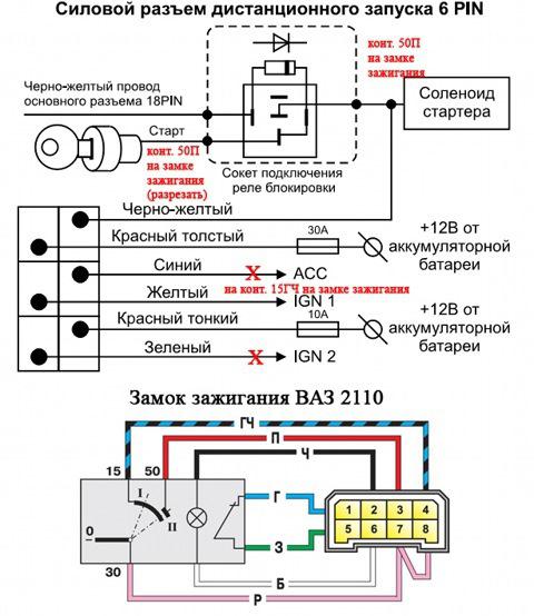 автозапуск своими руками