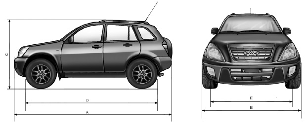 Габариты чери