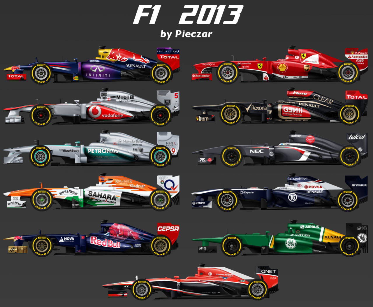 Гонки формула 1 команды. Formula f1 2013. Formula 1 2013. Болиды f1 2013. Болид ф1.